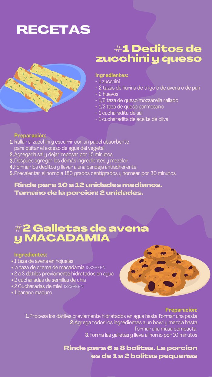 Página de recetas de la Guía de Loncheras